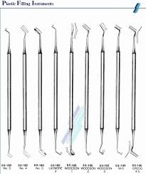 Scalers